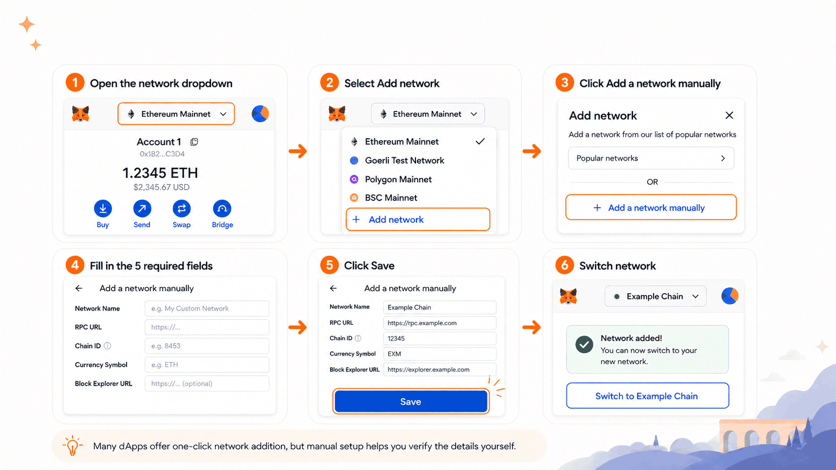 Add RPC to MetaMask