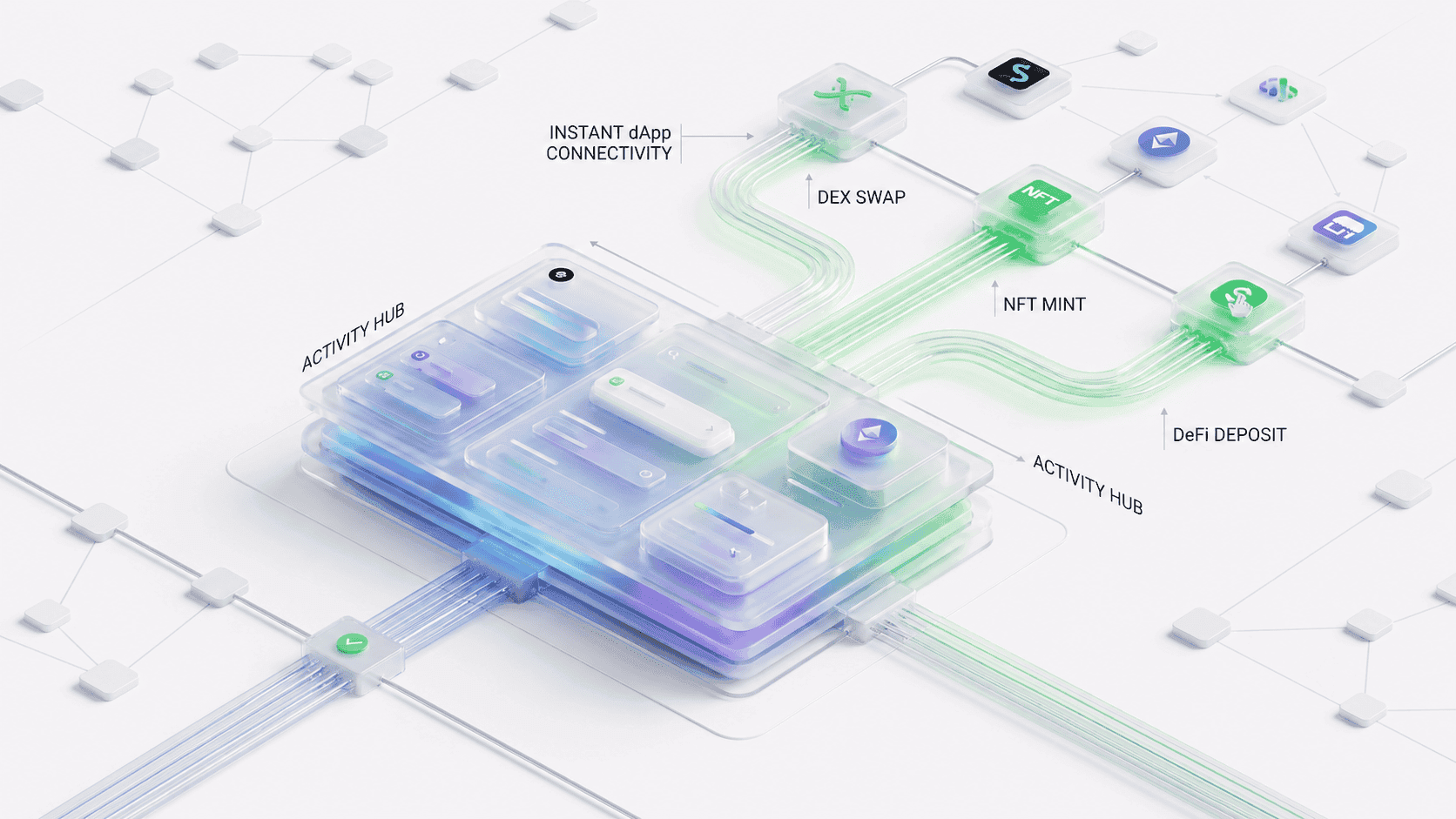 browser wallets