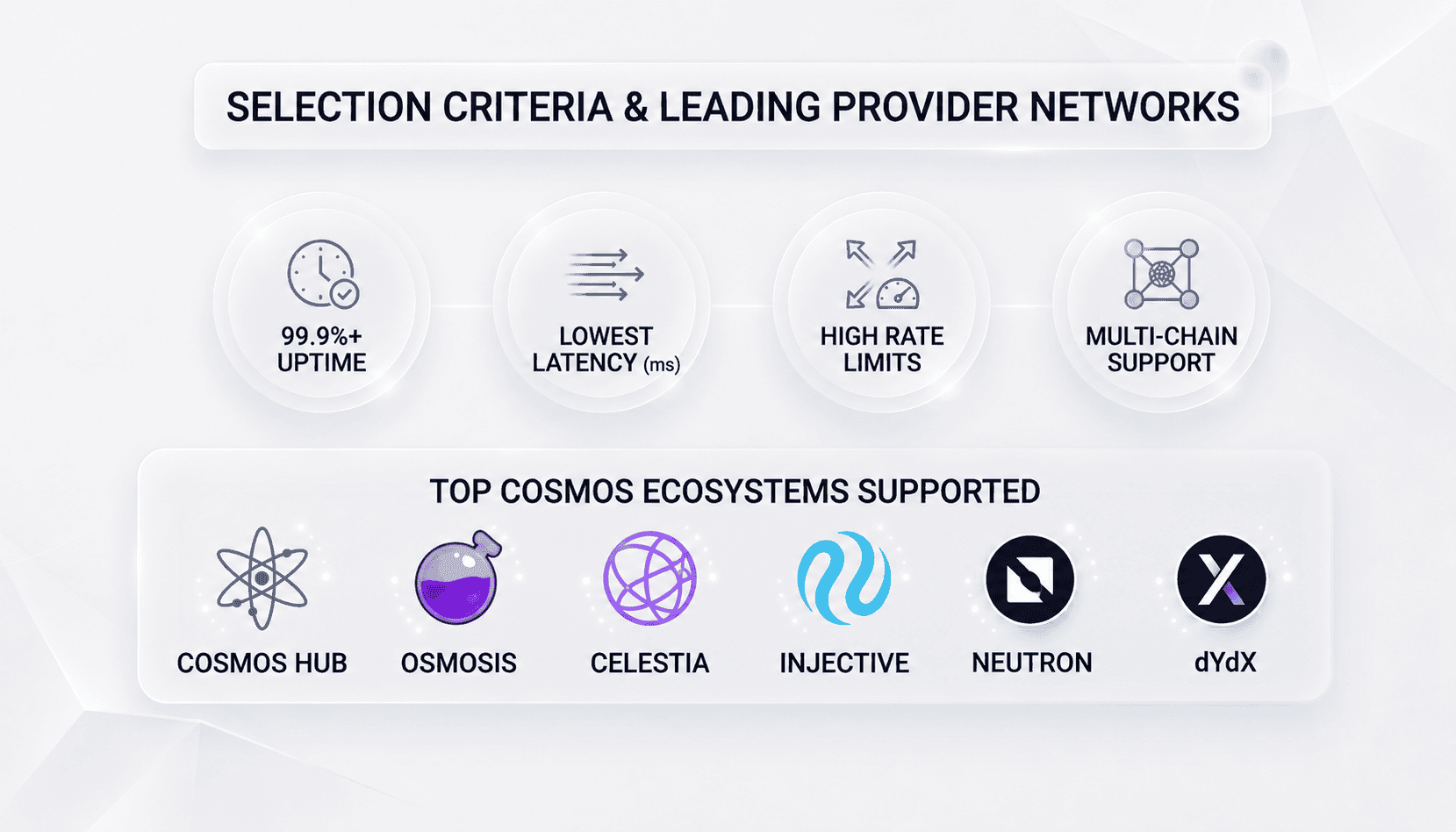 top cosmos