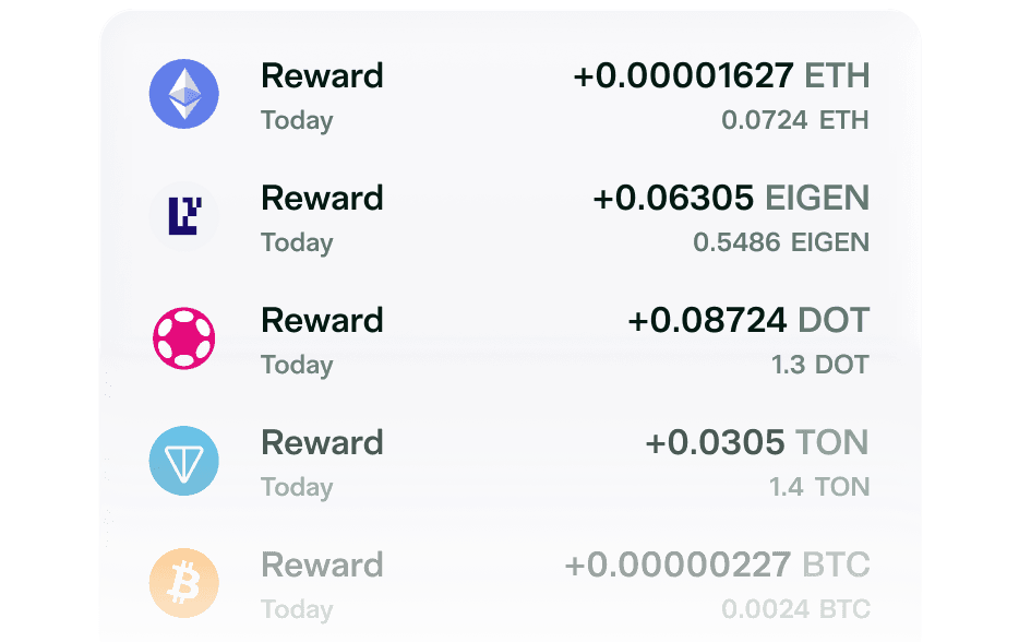 real-time performance monitoring