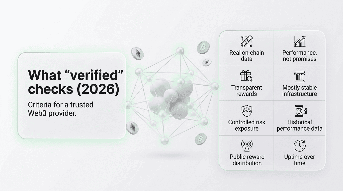verified staking provider